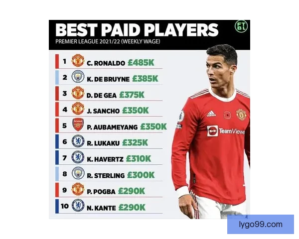 周薪40万英镑要价过高尼科威廉斯或逼退曼联转会争夺战局生变