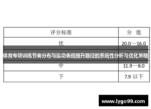体育专项训练节奏分布与运动表现提升路径的系统性分析与优化策略